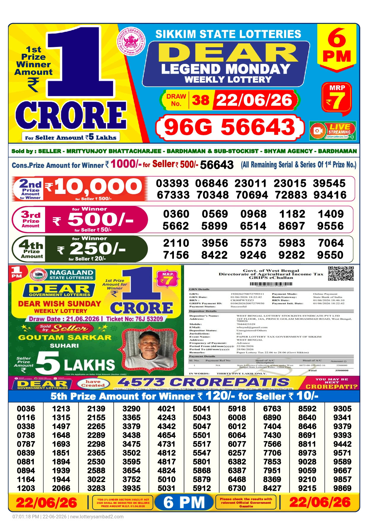Lottery Sambad Result 6PM Today (22-06-2026)
