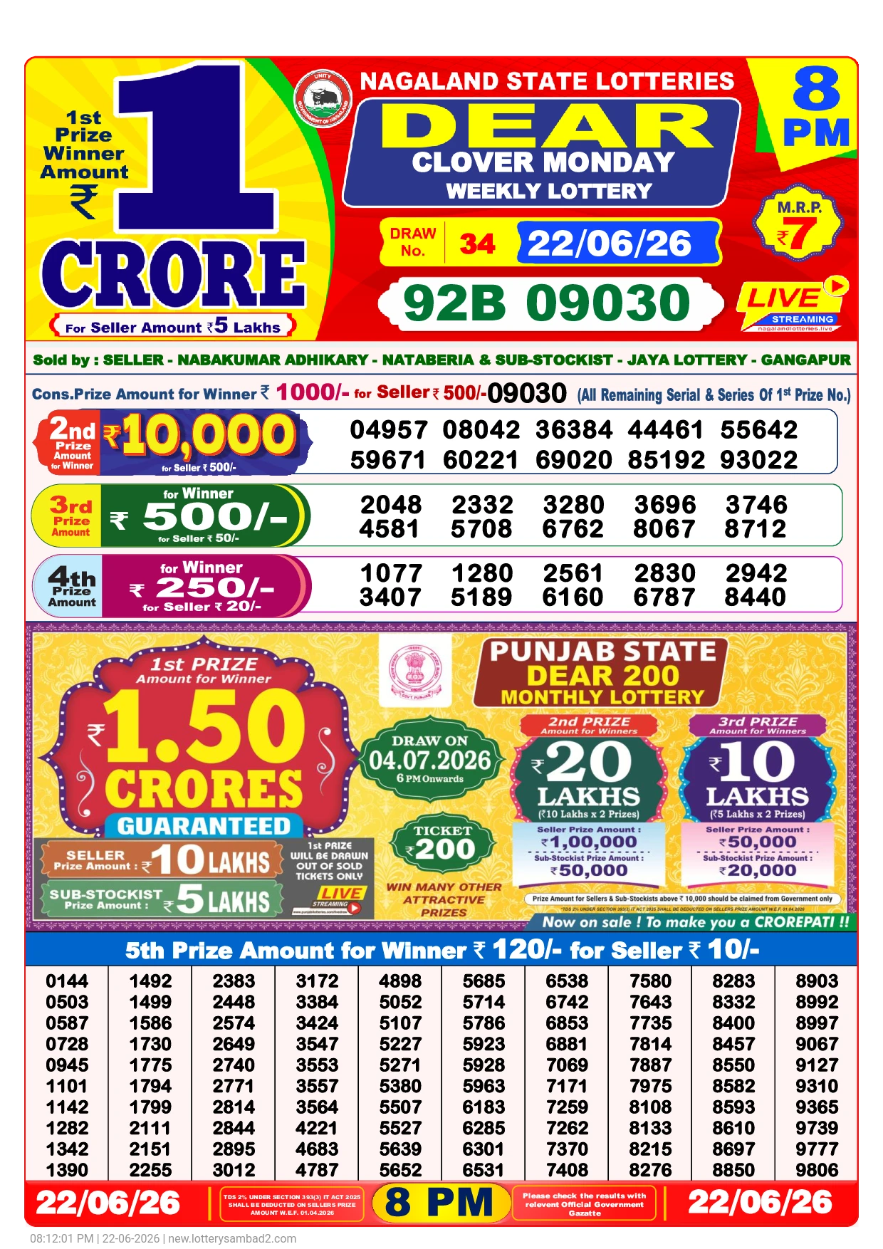 Lottery Sambad Result 8PM Today (22-06-2026)